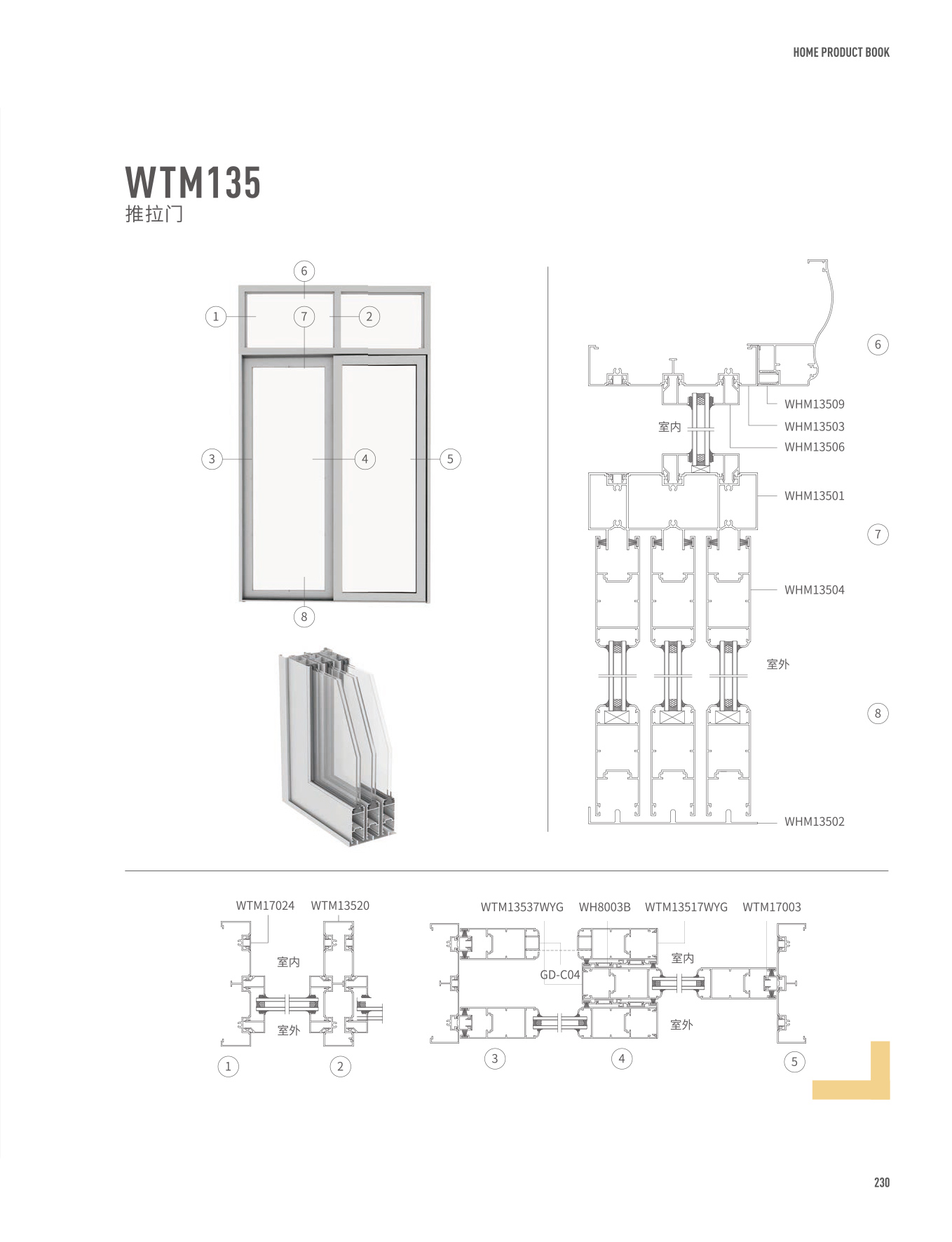 WTM135Ԫ